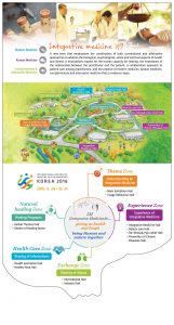 International Integrative Medicine EXPO in Jangheung KOREA 2016 Rear